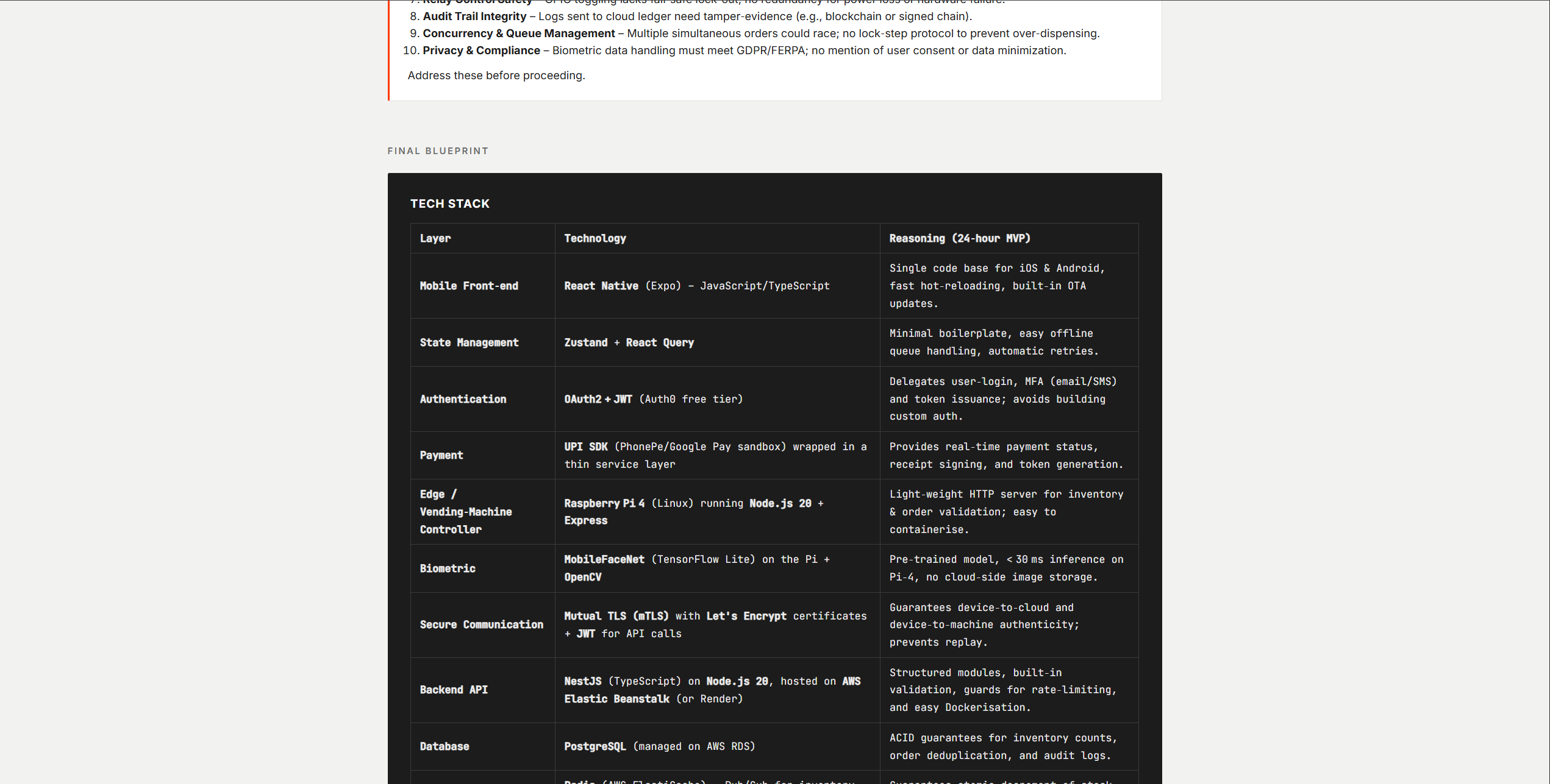 A dark output panel headed TECH STACK containing a table of layers (mobile front-end, state management, authentication, payment, edge controller, biometric, secure communication, backend API, database), each with a chosen technology and a one-line justification for a 24-hour build. Above the panel, numbered objection items about relay control safety, audit-trail integrity, concurrency, and privacy compliance