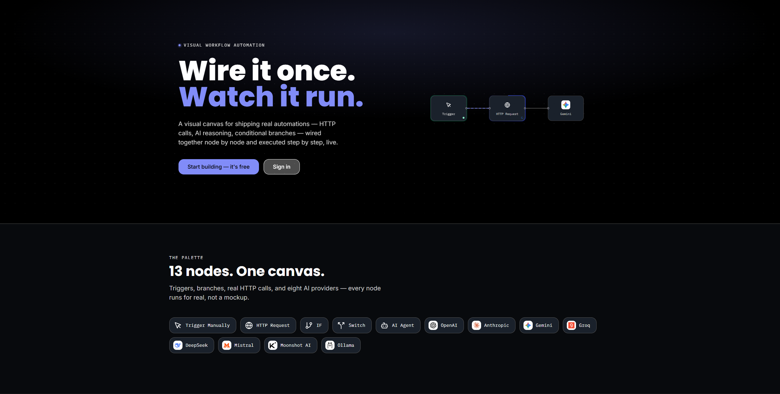 Relay's landing page, showing a Trigger, HTTP Request, and Gemini node wired together on a dark canvas, next to the headline "Wire it once. Watch it run."