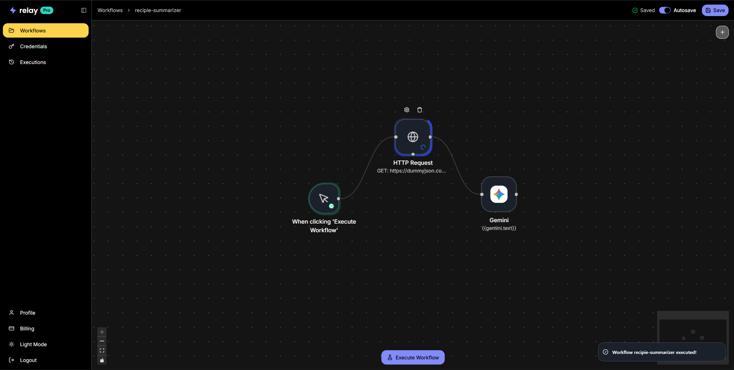 The Relay editor showing a three-node workflow, a manual trigger connected to an HTTP Request node connected to a Gemini node, with a green "Workflow executed!" toast in the corner